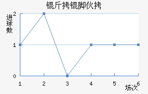 ���Ż�˹��������������