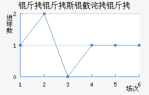 ����˹�ز��޽�������������