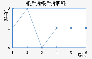 ����ְͽ�������������