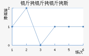 ������˹��������������