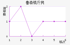 ³ɭ����˽�������������