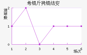 ϣ���ᰲ��������������