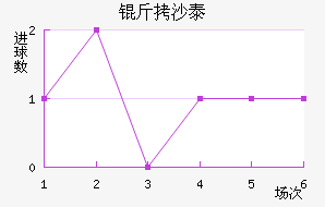 ��ɳ̩����������������