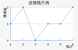 Ŧά�ǽ�������������