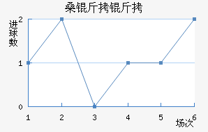 ɣ������������������