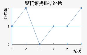 �ϰ��նؽ�������������