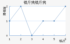 ������������������