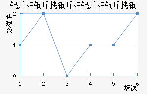 ������������������������