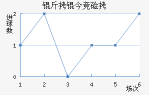 ����ֹ��񾺼���������������