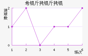 ϣ���������������������