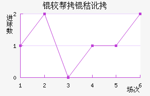 �ϰ��նؽ�������������