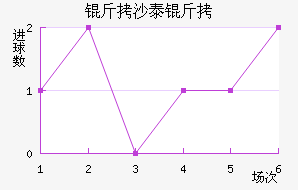 ��ɳ̩����������������