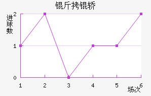 ���Τ��������������