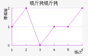 ���ǽ�������������