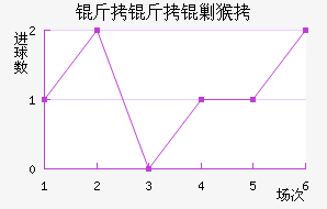 �����˺ͽ�������������