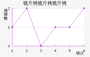 ��������ŵ��������������