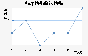 ���ɴ����������������