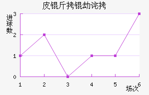 Ƥ���ٲ��������������