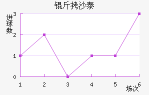 ��ɳ̩����������������