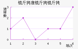 ��׼���ս�������������