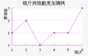 ���ضȼӵý�������������