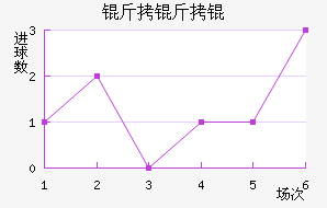 ��������������������