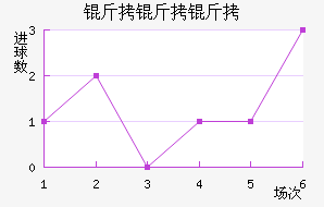 �����ǽ�������������