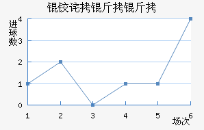 �²����ǽ�������������