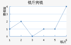 ��ɽ�������������