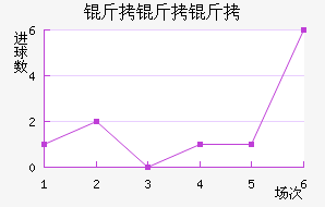 ��������������������