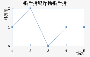 �����ǽ�������������