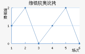 ά�ϰ¶ٽ�������������