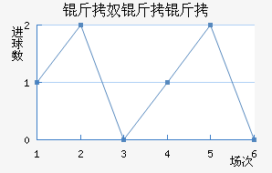 ��ū���ǽ�������������