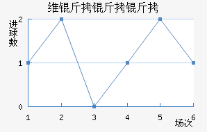 ά������Ɲ��������������