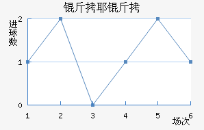 ��Ү�ɽ�������������