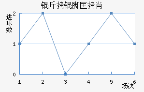 ���ſ�Ф��������������