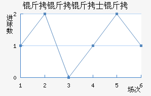 ������ʿ���������������