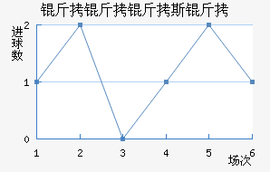 ������˹����������������