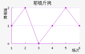 Ү�ý�������������
