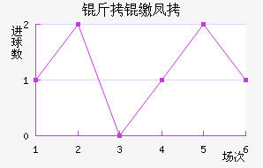 ���ɷҽ�������������