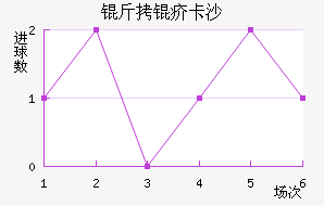 ���꿨ɳ��������������