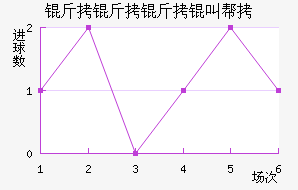 �������а½�������������