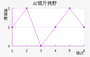 AC��Ұ�����޽�������������