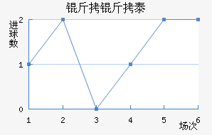 ����̩��������������