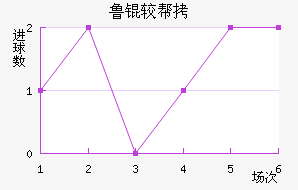 ³�ϰ½�������������