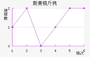 ˹Ī����������������