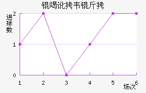 �߶�Τ�˽�������������