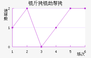 ʥ���ٰ���������������