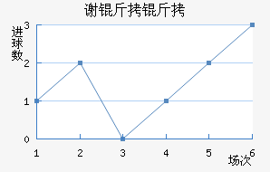 л������������������