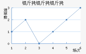 ��������������������